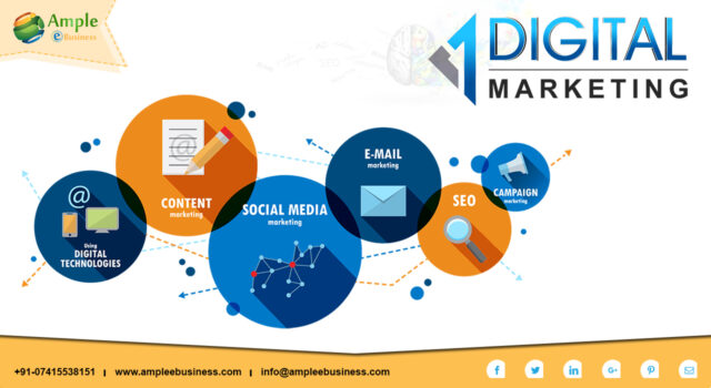 Best Digital Marketing Service Provider Agency in Indore